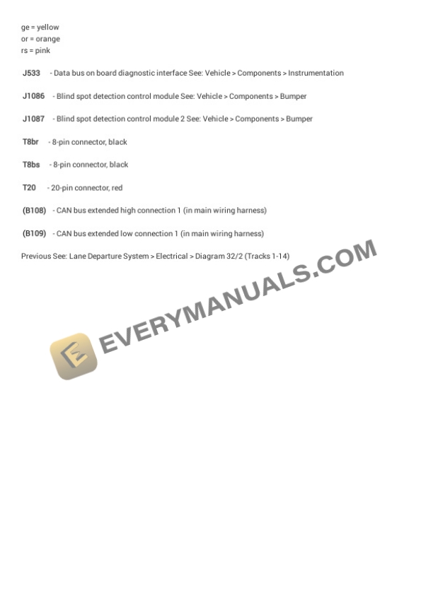 Volkswagen Golf SportWagen (BX5) 2015 Electrical Diagrams L4-1.8L Turbo (CXBA) 6 Volkswagen Golf SportWagen (BX5) 2015 Electrical Diagrams L4-1.8L Turbo (CXBA) - Image 4