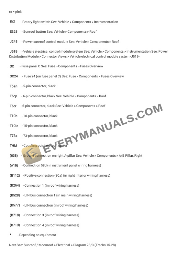 Volkswagen Golf SportWagen (BX5) 2015 Electrical Diagrams L4-2.0L DSL Turbo (CRUA) 4 Volkswagen Golf SportWagen (BX5) 2015 Electrical Diagrams L4-2.0L DSL Turbo (CRUA) - Image 2