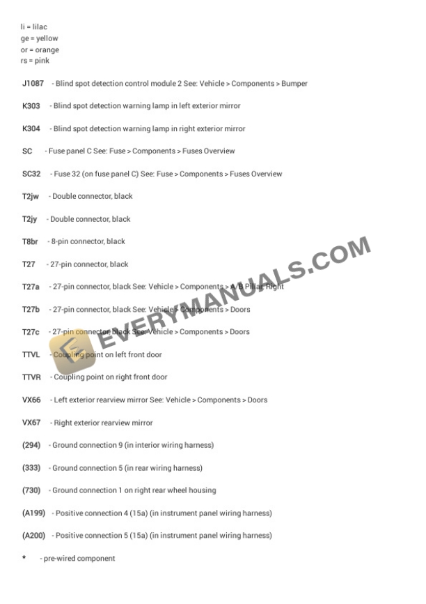 Volkswagen Golf SportWagen (BX5) 2015 Electrical Diagrams L4-2.0L DSL Turbo (CRUA) 6 Volkswagen Golf SportWagen (BX5) 2015 Electrical Diagrams L4-2.0L DSL Turbo (CRUA) - Image 4