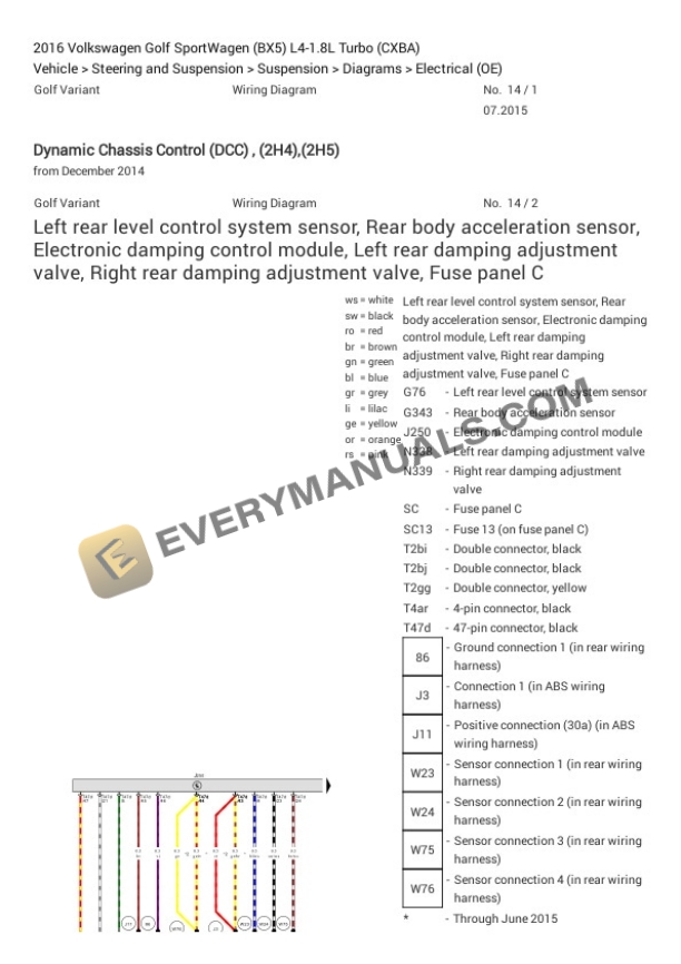 Volkswagen Golf SportWagen (BX5) 2016 Electrical Diagrams L4-1.8L Turbo (CXBA) 5 Volkswagen Golf SportWagen (BX5) 2016 Electrical Diagrams L4-1.8L Turbo (CXBA) - Image 3