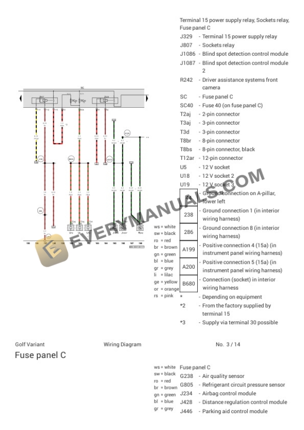 Volkswagen Golf SportWagen (BX5) 2016 Electrical Diagrams L4-1.8L Turbo (CXBB) 6 Volkswagen Golf SportWagen (BX5) 2016 Electrical Diagrams L4-1.8L Turbo (CXBB) - Image 4