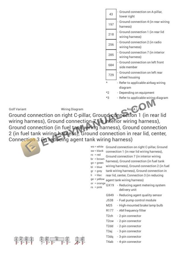 Volkswagen Golf SportWagen (BX5) 2016 Electrical Diagrams L4-1.8L Turbo (CXBB) 7 Volkswagen Golf SportWagen (BX5) 2016 Electrical Diagrams L4-1.8L Turbo (CXBB) - Image 5