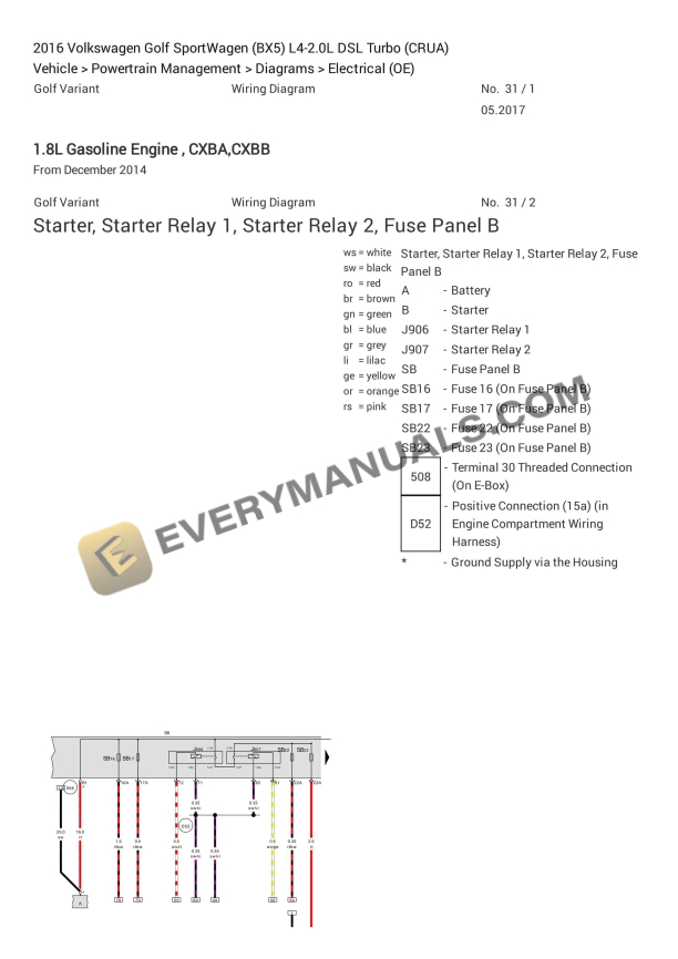 Volkswagen Golf SportWagen (BX5) 2016 Electrical Diagrams L4-2.0L DSL Turbo (CRUA)