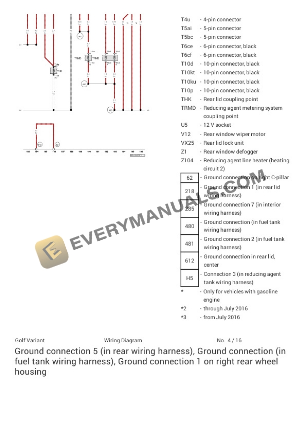 Volkswagen Golf SportWagen (BX5) 2017 Electrical Diagrams L4-1.8L Turbo (CXBA) 7 Volkswagen Golf SportWagen (BX5) 2017 Electrical Diagrams L4-1.8L Turbo (CXBA) - Image 5