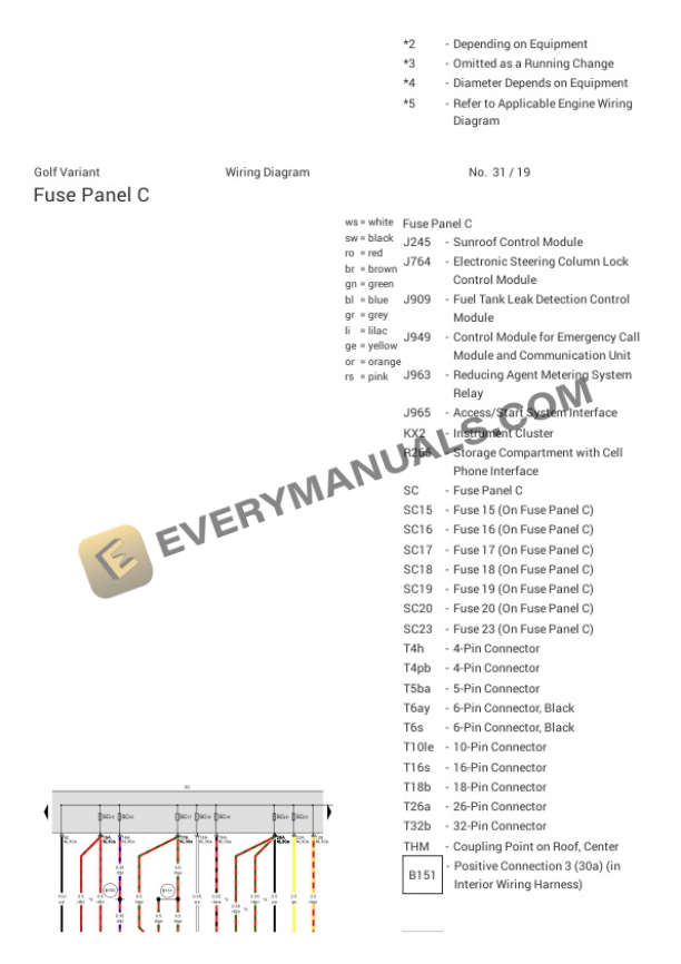 Volkswagen Golf SportWagen (BX6) 2019 Electrical Diagrams L4-1.8L Turbo (CXBB) 6 Volkswagen Golf SportWagen (BX6) 2019 Electrical Diagrams L4-1.8L Turbo (CXBB) - Image 4