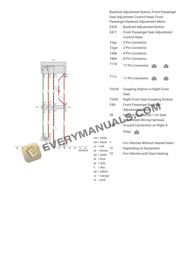 Volkswagen GTI (AU2) 2019 Electrical Diagrams L4-2.0L Turbo (DKFA) 7 Volkswagen GTI (AU2) 2019 Electrical Diagrams L4-2.0L Turbo (DKFA) - Image 5