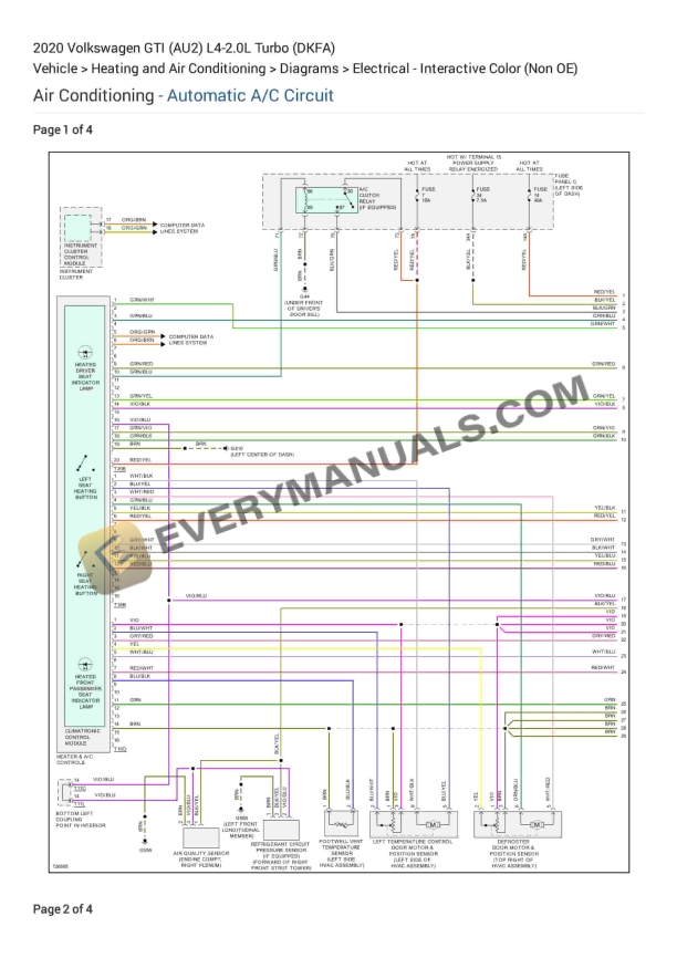 volkswagen gti au2 2020 electrical diagrams l4 20l turbo dkfa 1