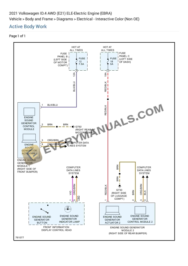 Volkswagen ID.4 AWD (E21) 2021 Electrical Diagrams ELE-Electric Engine (EBRA)