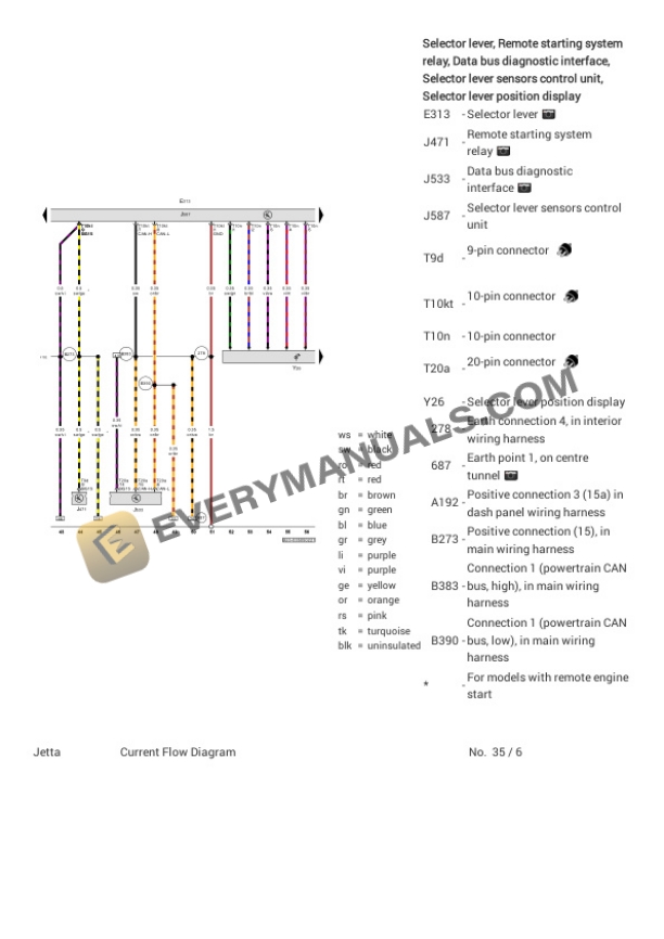 Volkswagen Jetta (BU3) (MEXICO) 2018 Electrical Diagrams L4-1.4L Turbo (CZDA) 4 Volkswagen Jetta (BU3) (MEXICO) 2018 Electrical Diagrams L4-1.4L Turbo (CZDA) - Image 2