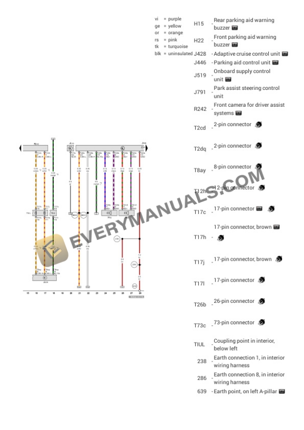 Volkswagen Jetta (BU3) (MEXICO) 2018 Electrical Diagrams L4-1.4L Turbo (CZDA) 7 Volkswagen Jetta (BU3) (MEXICO) 2018 Electrical Diagrams L4-1.4L Turbo (CZDA) - Image 5