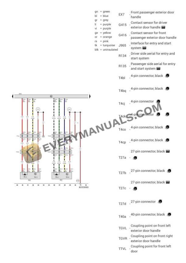 Volkswagen Jetta (BU3) (MEXICO) 2019 Electrical Diagrams L4-1.4L Turbo (CZDA) 6 Volkswagen Jetta (BU3) (MEXICO) 2019 Electrical Diagrams L4-1.4L Turbo (CZDA) - Image 4