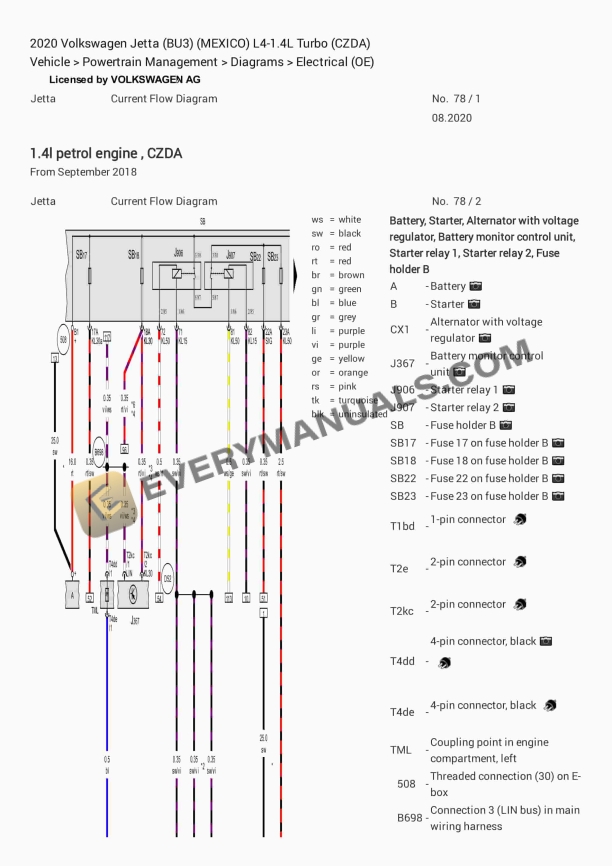 Volkswagen Jetta (BU3) (MEXICO) 2020 Electrical Diagrams L4-1.4L Turbo (CZDA) 3 Volkswagen Jetta (BU3) (MEXICO) 2020 Electrical Diagrams L4-1.4L Turbo (CZDA)