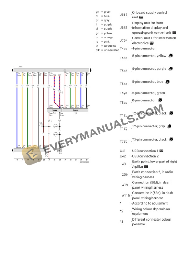 Volkswagen Jetta (BU3) (MEXICO) 2020 Electrical Diagrams L4-1.4L Turbo (CZDA) 6 Volkswagen Jetta (BU3) (MEXICO) 2020 Electrical Diagrams L4-1.4L Turbo (CZDA) - Image 4