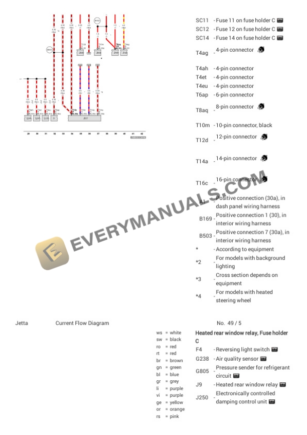 Volkswagen Jetta (BU3) (MEXICO) 2021 Electrical Diagrams L4-1.4L Turbo (CZDA) 5 Volkswagen Jetta (BU3) (MEXICO) 2021 Electrical Diagrams L4-1.4L Turbo (CZDA) - Image 3