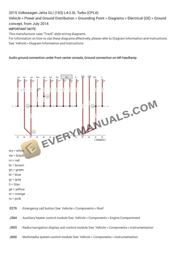 Volkswagen Jetta GLI (163) 2015 Electrical Diagrams L4-2.0L Turbo (CPLA) 5 Volkswagen Jetta GLI (163) 2015 Electrical Diagrams L4-2.0L Turbo (CPLA) - Image 3