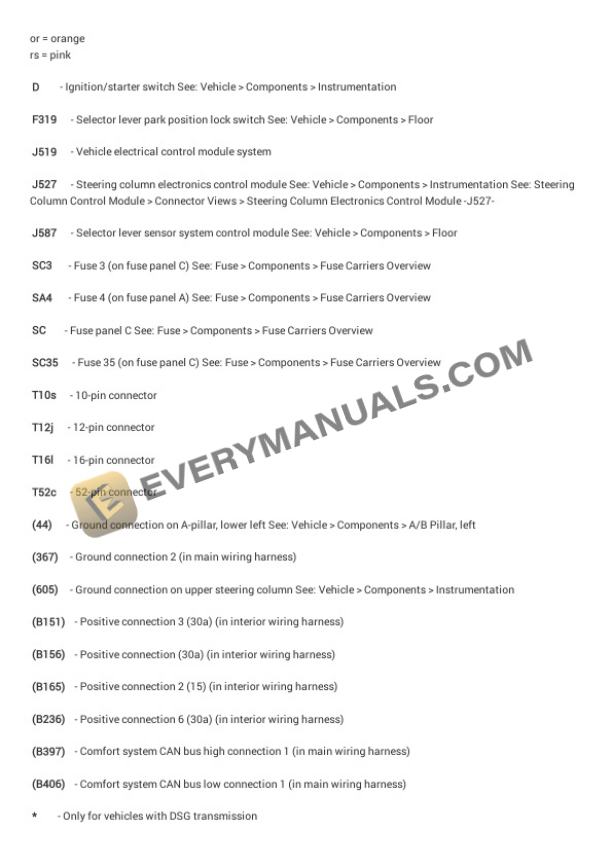 Volkswagen Jetta GLI (163) 2015 Electrical Diagrams L4-2.0L Turbo (CPPA) 6 Volkswagen Jetta GLI (163) 2015 Electrical Diagrams L4-2.0L Turbo (CPPA) - Image 4