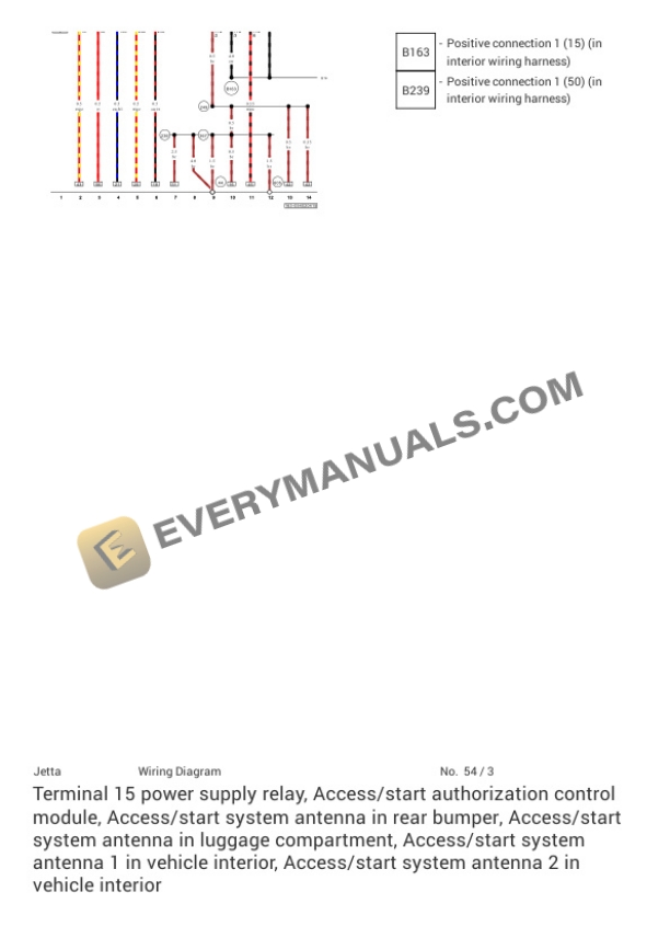 Volkswagen Jetta GLI (163) 2016 Electrical Diagrams L4-2.0L Turbo (CPLA) 5 Volkswagen Jetta GLI (163) 2016 Electrical Diagrams L4-2.0L Turbo (CPLA) - Image 3