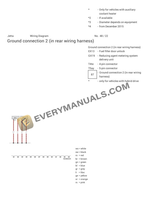 Volkswagen Jetta GLI (163) 2018 Electrical Diagrams L4-2.0L Turbo (CPPA) 5 Volkswagen Jetta GLI (163) 2018 Electrical Diagrams L4-2.0L Turbo (CPPA) - Image 3