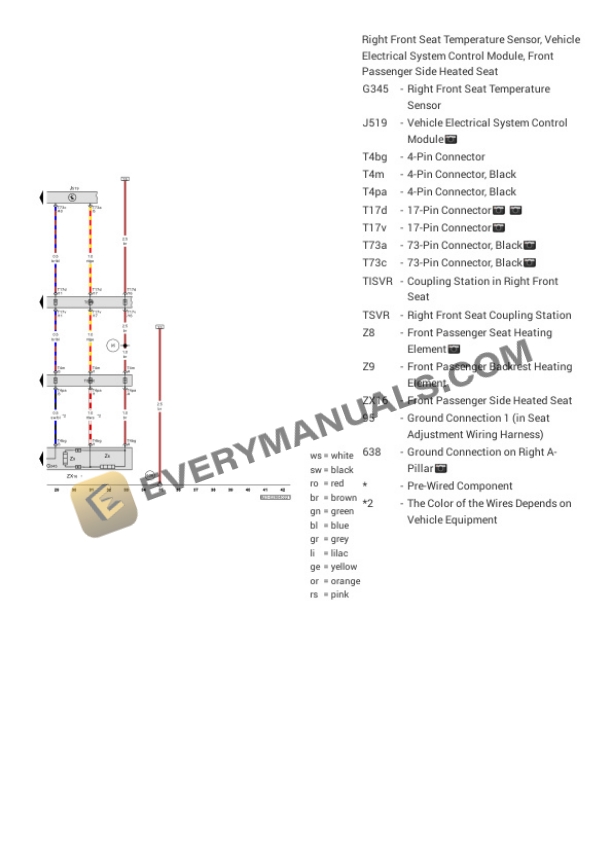 Volkswagen Jetta GLI (BU3) 2020 Electrical Diagrams L4-2.0L Turbo (DKFA) 7 Volkswagen Jetta GLI (BU3) 2020 Electrical Diagrams L4-2.0L Turbo (DKFA) - Image 5