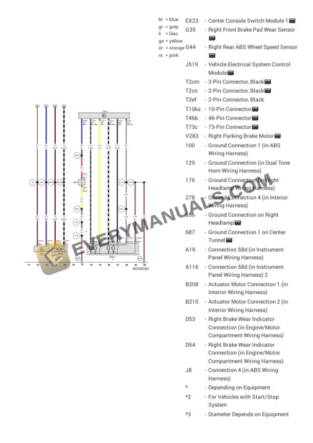 Volkswagen Jetta GLI (BU3) 2021 Electrical Diagrams L4-2.0L Turbo (DKFA) 4 Volkswagen Jetta GLI (BU3) 2021 Electrical Diagrams L4-2.0L Turbo (DKFA) - Image 2