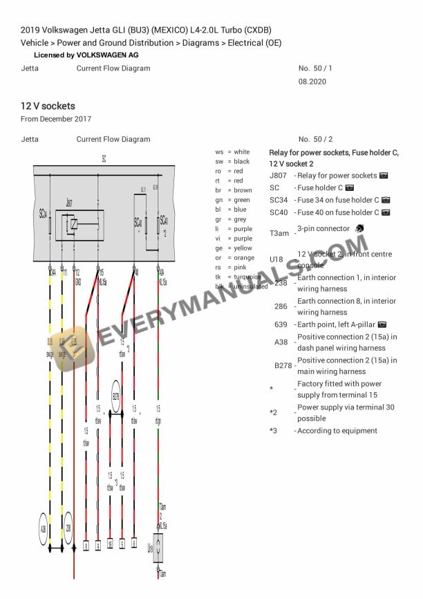 volkswagen jetta gli bu3 mexico 2019 electrical diagrams l4 20l turbo cxdb 1