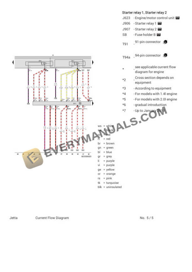 Volkswagen Jetta GLI (BU3) (MEXICO) 2019 Electrical Diagrams L4-2.0L Turbo (CXDB) 5 Volkswagen Jetta GLI (BU3) (MEXICO) 2019 Electrical Diagrams L4-2.0L Turbo (CXDB) - Image 3