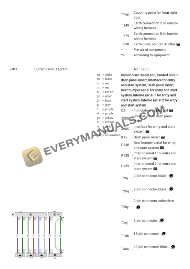 Volkswagen Jetta GLI (BU3) (MEXICO) 2019 Electrical Diagrams L4-2.0L Turbo (CXDB) 6 Volkswagen Jetta GLI (BU3) (MEXICO) 2019 Electrical Diagrams L4-2.0L Turbo (CXDB) - Image 4