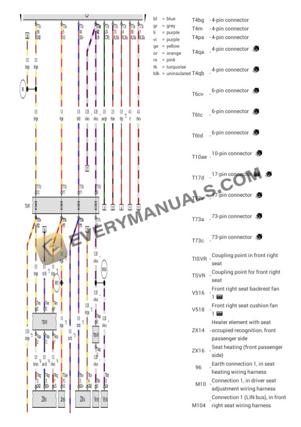 Volkswagen Jetta GLI (BU3) (MEXICO) 2019 Electrical Diagrams L4-2.0L Turbo (CXDB) 7 Volkswagen Jetta GLI (BU3) (MEXICO) 2019 Electrical Diagrams L4-2.0L Turbo (CXDB) - Image 5