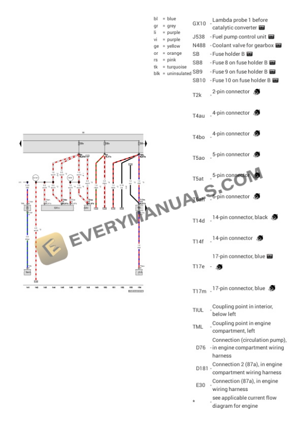 Volkswagen Jetta GLI (BU3) (MEXICO) 2020 Electrical Diagrams L4-2.0L Turbo (CXDB) 5 Volkswagen Jetta GLI (BU3) (MEXICO) 2020 Electrical Diagrams L4-2.0L Turbo (CXDB) - Image 3