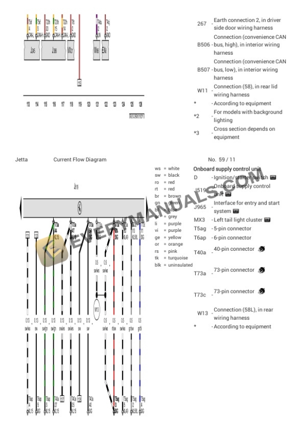 Volkswagen Jetta GLI (BU3) (MEXICO) 2020 Electrical Diagrams L4-2.0L Turbo (CXDB) 7 Volkswagen Jetta GLI (BU3) (MEXICO) 2020 Electrical Diagrams L4-2.0L Turbo (CXDB) - Image 5
