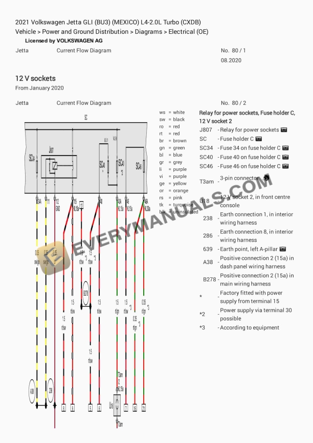 Volkswagen Jetta GLI (BU3) (MEXICO) 2021 Electrical Diagrams L4-2.0L Turbo (CXDB) 1 volkswagen jetta gli bu3 mexico 2021 electrical diagrams l4 20l turbo cxdb 1