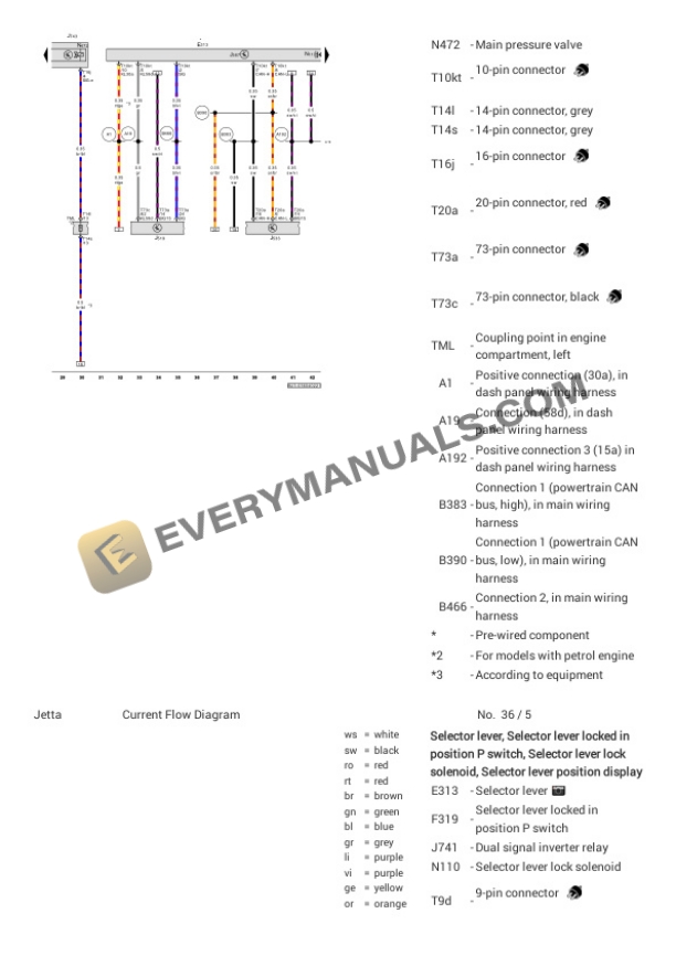 Volkswagen Jetta GLI (BU3) (MEXICO) 2021 Electrical Diagrams L4-2.0L Turbo (CXDB) 4 Volkswagen Jetta GLI (BU3) (MEXICO) 2021 Electrical Diagrams L4-2.0L Turbo (CXDB) - Image 2