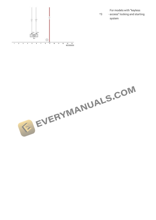 Volkswagen Jetta GLI (BU3) (MEXICO) 2021 Electrical Diagrams L4-2.0L Turbo (CXDB) 6 Volkswagen Jetta GLI (BU3) (MEXICO) 2021 Electrical Diagrams L4-2.0L Turbo (CXDB) - Image 4