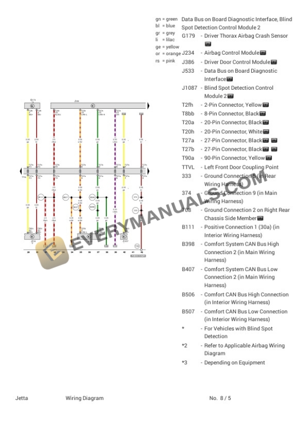 Volkswagen Jetta GLI (BU4) 2022 Electrical Diagrams L4-2.0L Turbo (DKFA) 4 Volkswagen Jetta GLI (BU4) 2022 Electrical Diagrams L4-2.0L Turbo (DKFA) - Image 2