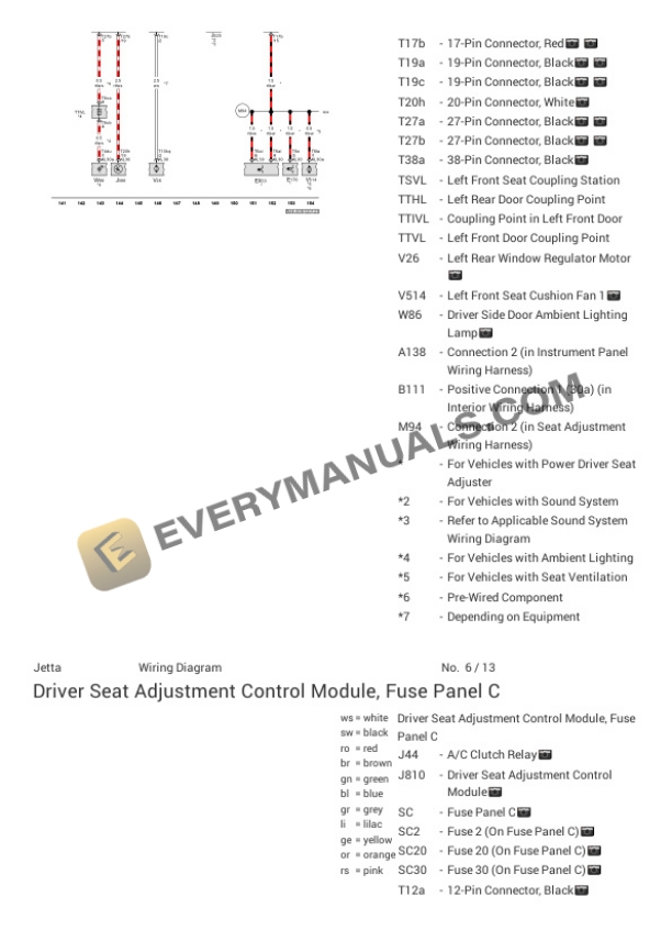 Volkswagen Jetta GLI (BU4) 2022 Electrical Diagrams L4-2.0L Turbo (DKFA) 5 Volkswagen Jetta GLI (BU4) 2022 Electrical Diagrams L4-2.0L Turbo (DKFA) - Image 3