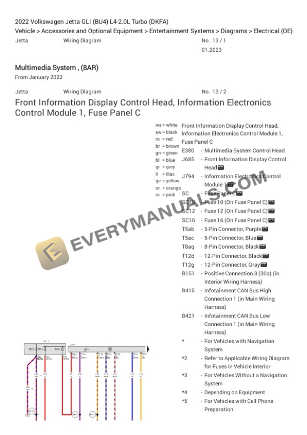 Volkswagen Jetta GLI (BU4) 2022 Electrical Diagrams L4-2.0L Turbo (DKFA) 7 Volkswagen Jetta GLI (BU4) 2022 Electrical Diagrams L4-2.0L Turbo (DKFA) - Image 5