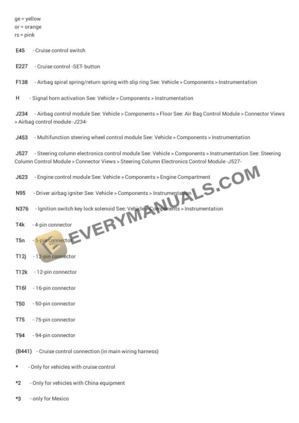 Volkswagen Jetta Sedan (163) 2015 Electrical Diagrams L4-1.4L (CNLA) Hybrid 6 Volkswagen Jetta Sedan (163) 2015 Electrical Diagrams L4-1.4L (CNLA) Hybrid - Image 4