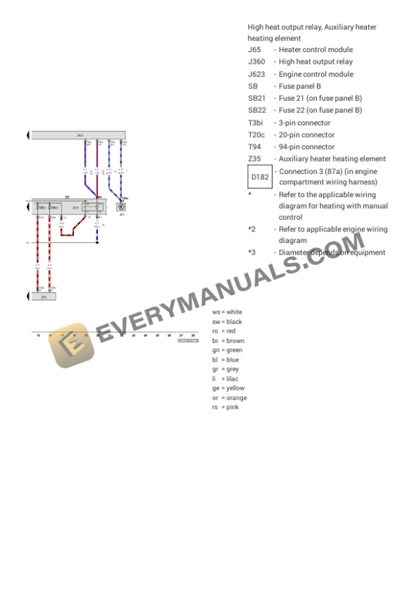 Volkswagen Jetta Sedan (163) 2018 Electrical Diagrams L4-1.4L Turbo (CZTA) 4 Volkswagen Jetta Sedan (163) 2018 Electrical Diagrams L4-1.4L Turbo (CZTA) - Image 2