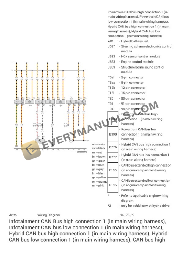 Volkswagen Jetta Sedan (163) 2018 Electrical Diagrams L4-1.4L Turbo (CZTA) 7 Volkswagen Jetta Sedan (163) 2018 Electrical Diagrams L4-1.4L Turbo (CZTA) - Image 5