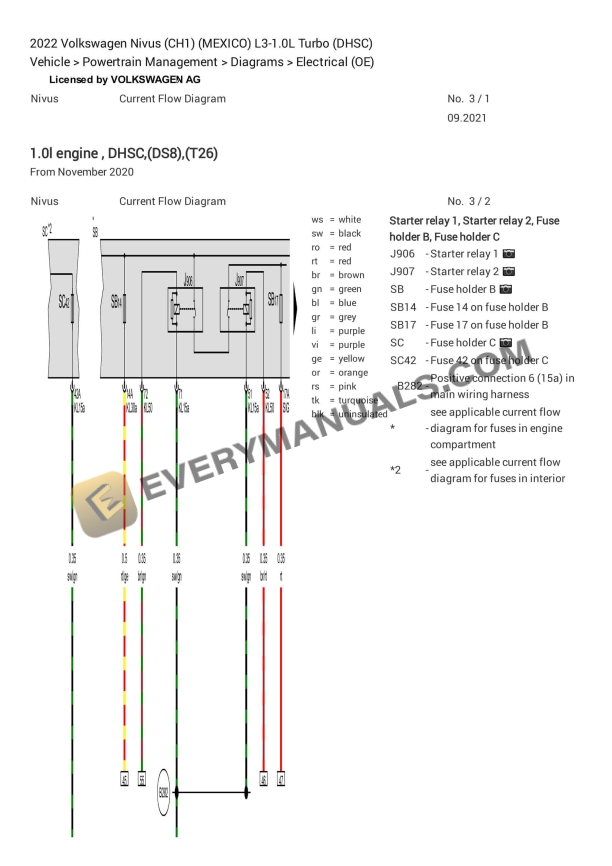 Volkswagen Nivus (CH1) (MEXICO) 2022 Electrical Diagrams L3-1.0L Turbo (DHSC)