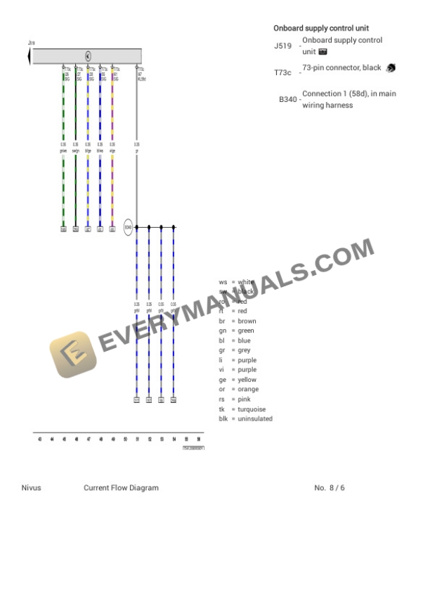Volkswagen Nivus (CH1) (MEXICO) 2022 Electrical Diagrams L3-1.0L Turbo (DHSC) 4 Volkswagen Nivus (CH1) (MEXICO) 2022 Electrical Diagrams L3-1.0L Turbo (DHSC) - Image 2