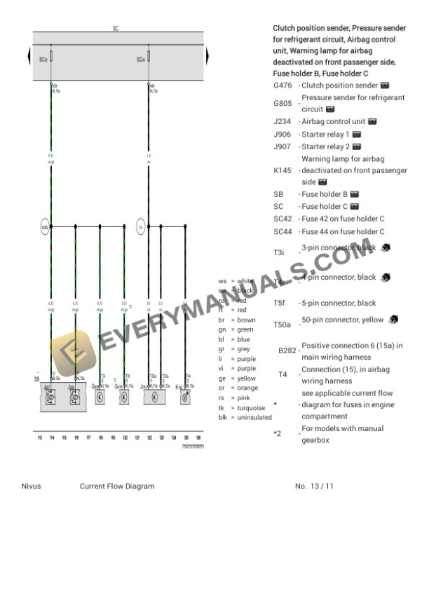 Volkswagen Nivus (CH1) (MEXICO) 2022 Electrical Diagrams L3-1.0L Turbo (DHSC) 7 Volkswagen Nivus (CH1) (MEXICO) 2022 Electrical Diagrams L3-1.0L Turbo (DHSC) - Image 5