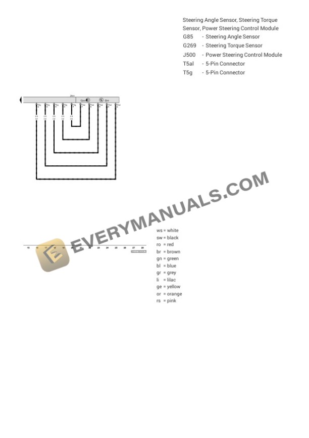 Volkswagen Passat Sedan (A33) 2016 Electrical Diagrams L4-1.8L Turbo (CPRA) 7 Volkswagen Passat Sedan (A33) 2016 Electrical Diagrams L4-1.8L Turbo (CPRA) - Image 5