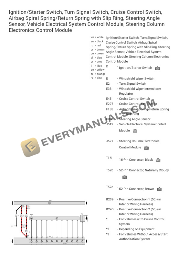 Volkswagen Passat Sedan (A34) 2021 Electrical Diagrams L4-2.0L Turbo (DDSB) 4 Volkswagen Passat Sedan (A34) 2021 Electrical Diagrams L4-2.0L Turbo (DDSB) - Image 2