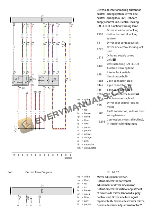 Volkswagen Polo (603) (MEXICO) 2016 Electrical Diagrams L4-1.6L (CLSA) 5 Volkswagen Polo (603) (MEXICO) 2016 Electrical Diagrams L4-1.6L (CLSA) - Image 3
