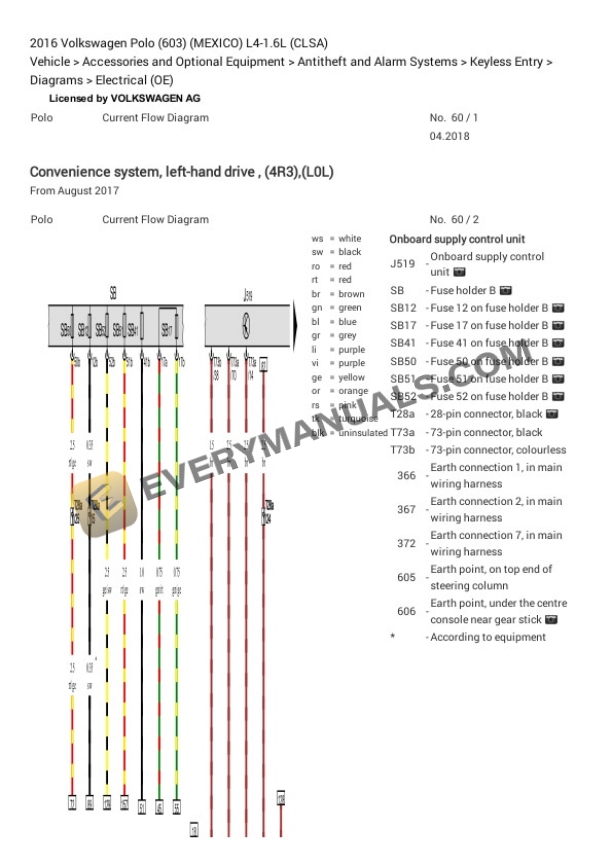 Volkswagen Polo (603) (MEXICO) 2016 Electrical Diagrams L4-1.6L (CLSA) 6 Volkswagen Polo (603) (MEXICO) 2016 Electrical Diagrams L4-1.6L (CLSA) - Image 4
