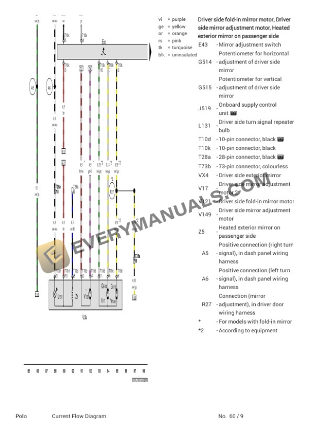 Volkswagen Polo (603) (MEXICO) 2016 Electrical Diagrams L4-1.6L (CLSA) 7 Volkswagen Polo (603) (MEXICO) 2016 Electrical Diagrams L4-1.6L (CLSA) - Image 5
