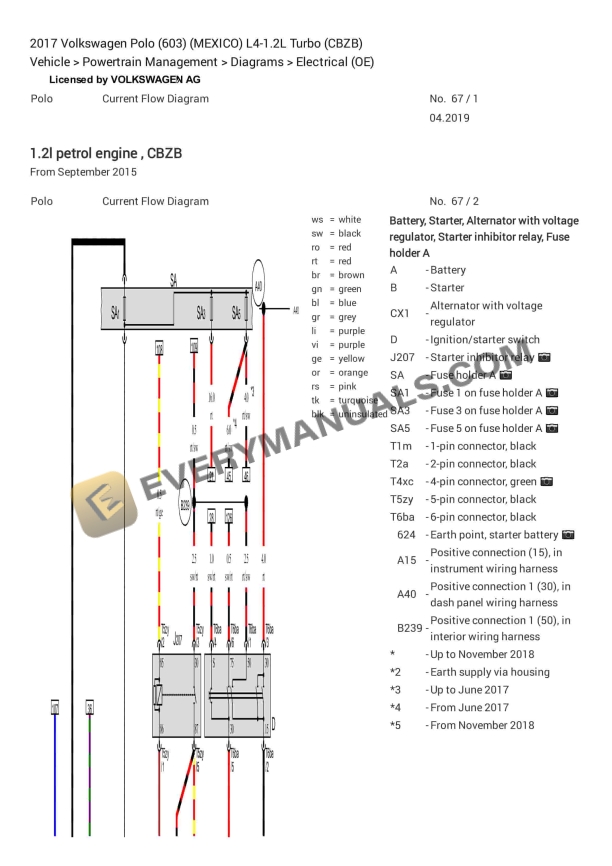 Volkswagen Polo (603) (MEXICO) 2017 Electrical Diagrams L4-1.2L Turbo (CBZB) 2 volkswagen polo 603 mexico 2017 electrical diagrams l4 12l turbo cbzb 1