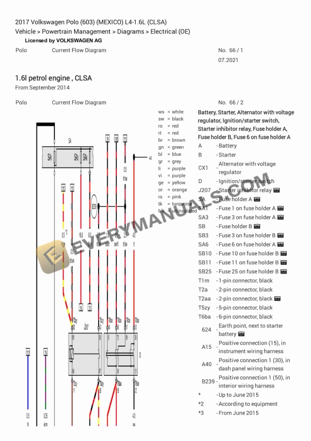Volkswagen Polo (603) (MEXICO) 2017 Electrical Diagrams L4-1.6L (CLSA) 3 Volkswagen Polo (603) (MEXICO) 2017 Electrical Diagrams L4-1.6L (CLSA)