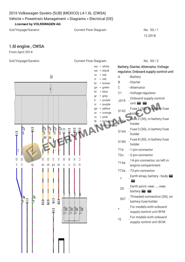 Volkswagen Saveiro (5UB) (MEXICO) 2016 Electrical Diagrams L4-1.6L (CWSA)